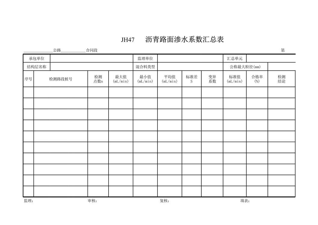 “公路桥梁路面渗水系数汇总表XLS”第1页图片