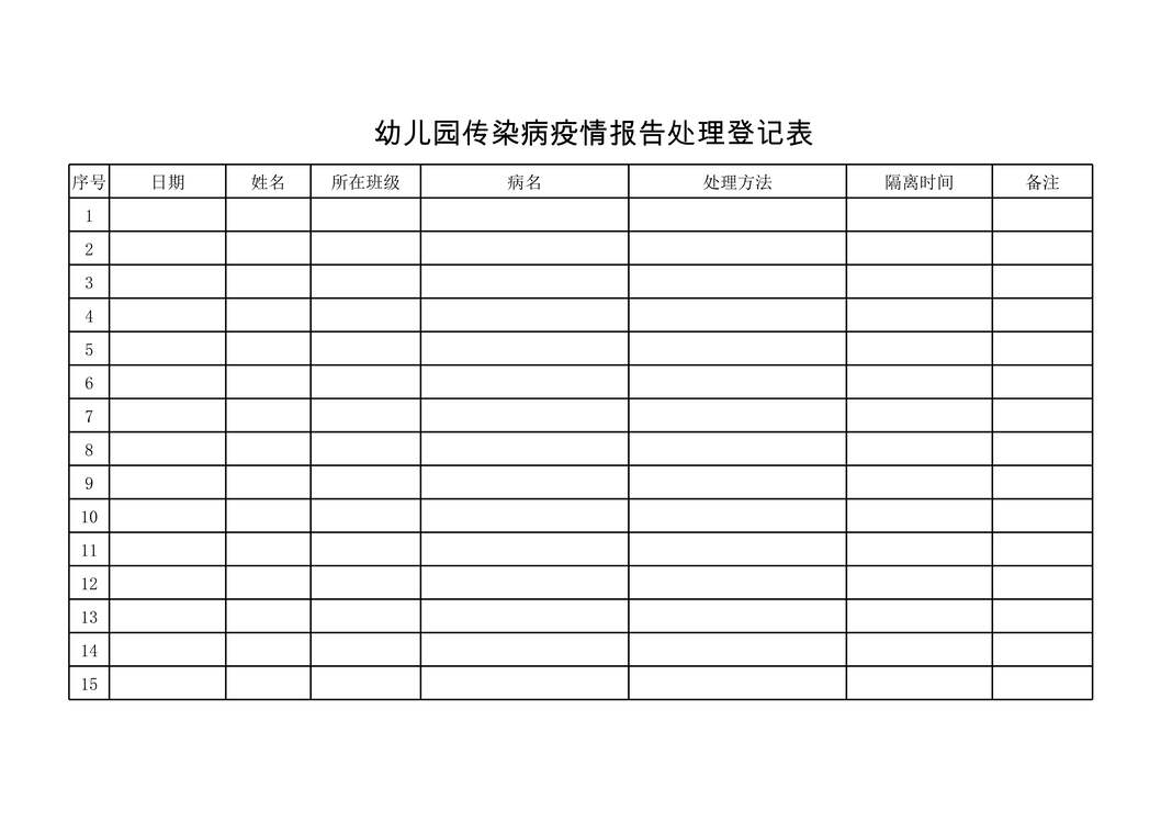 “幼儿园传染病疫情报告、处理登记表XLS”第1页图片