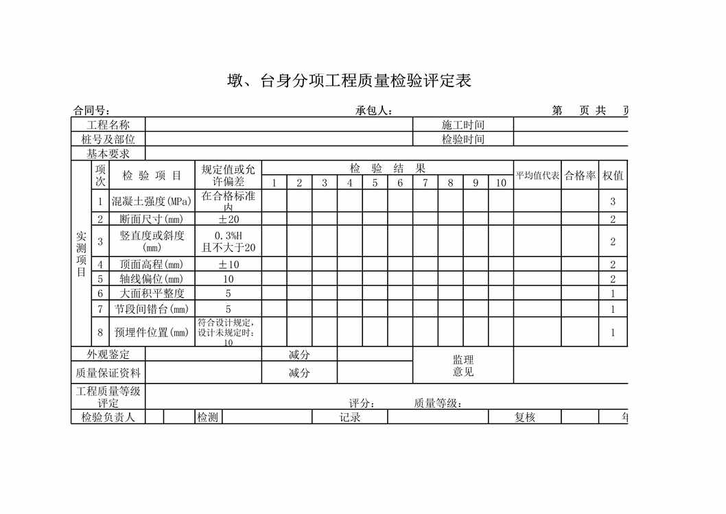 “高速公路项目、台身分项工程质量检验评定表XLS”第1页图片