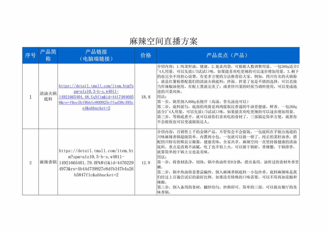 “麻辣空间直播策划方案[4页]DOC”第1页图片