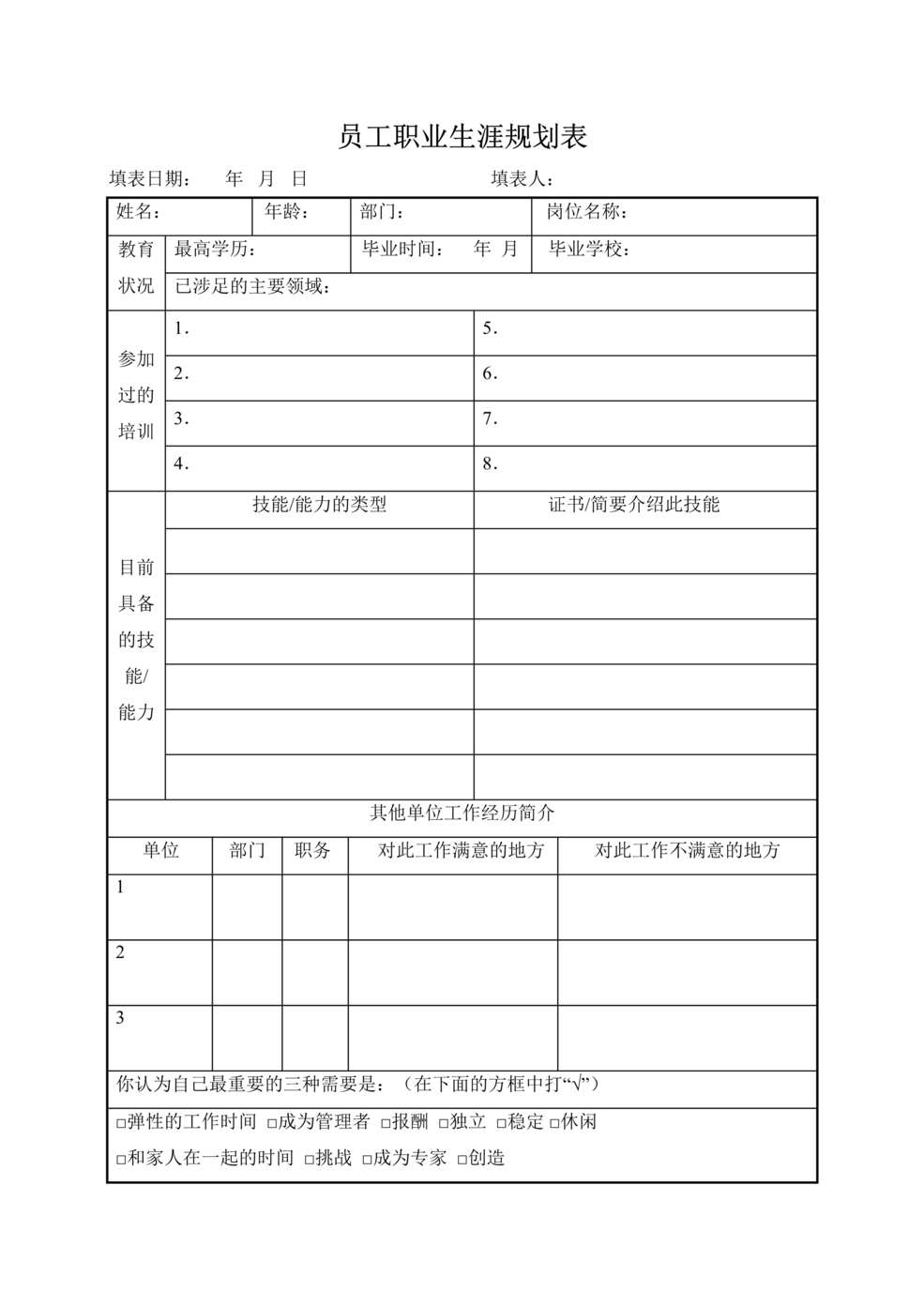 “员工职业生涯规划表DOC”第1页图片