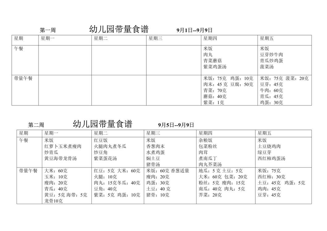 “幼儿园带量食谱(秋)DOC”第1页图片