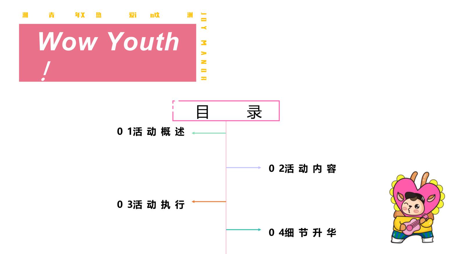 “2021年购物中心萌动青春乐活节无关年龄无畏告白主题五月520活动策划方案_65PPPT”第2页图片