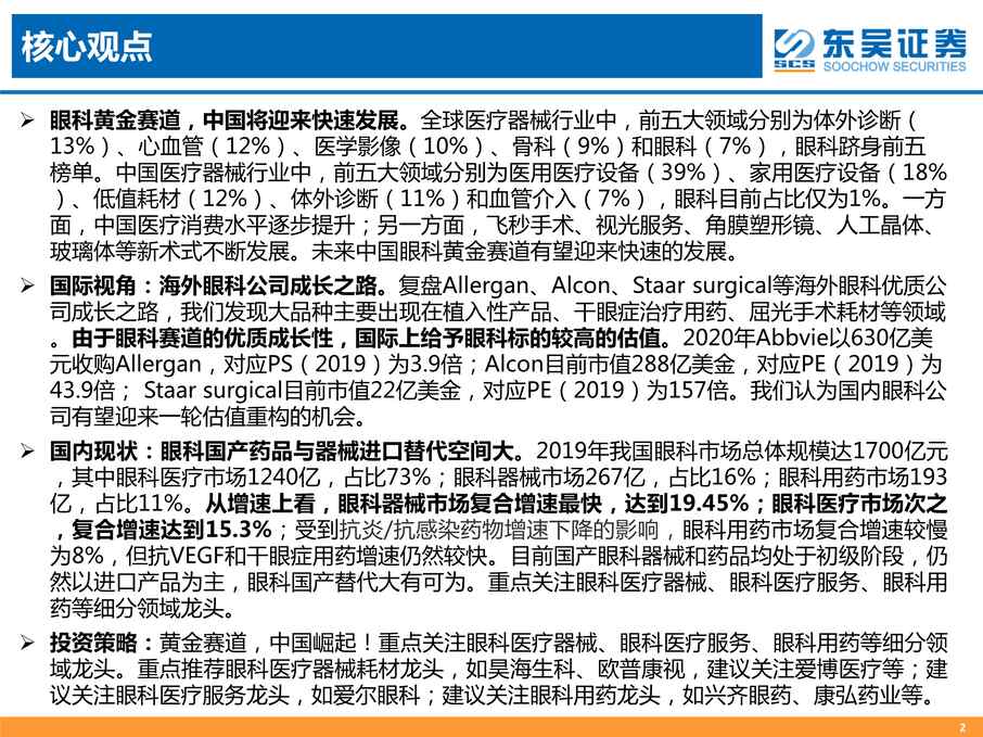 “2020年08_国际视角下的眼科欧亿·体育（中国）有限公司投资策略：黄金赛道，中国崛起【60页】PDF”第2页图片