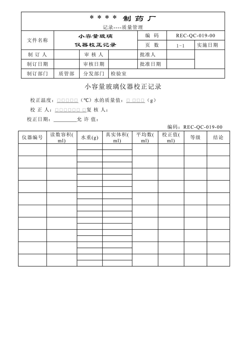 “生物制药公司(制药厂)小容量玻璃仪器校正记录表DOC”第1页图片