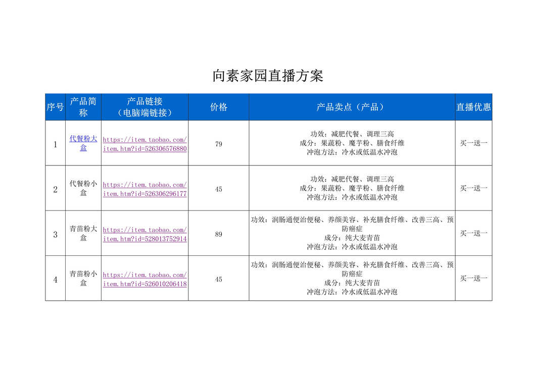 “向素家园直播策划方案[4页]DOC”第1页图片