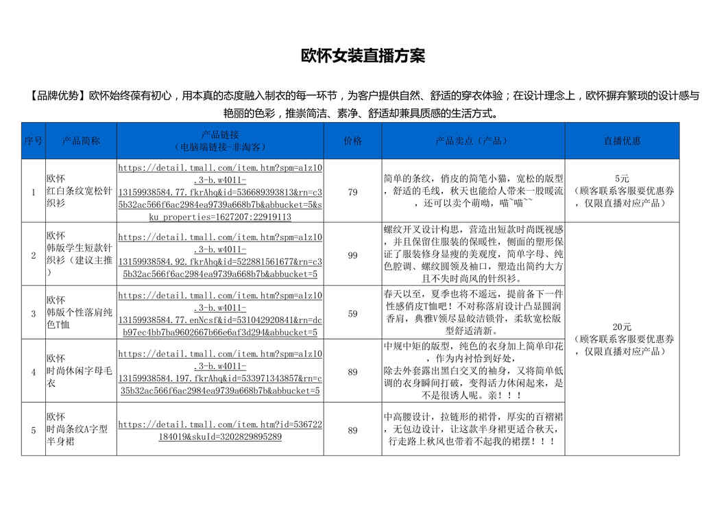 “欧怀女装最新直播方案[4页]DOC”第1页图片