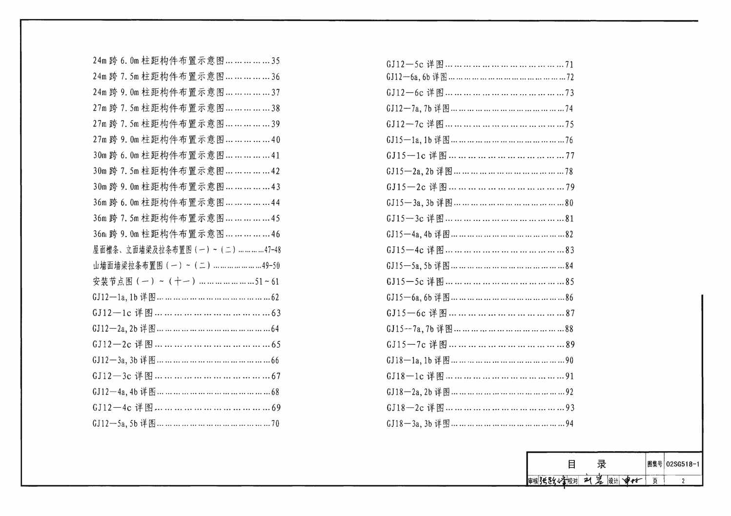 “02SG518_1门式刚架轻型房屋钢结构(含04年修改)PDF”第2页图片