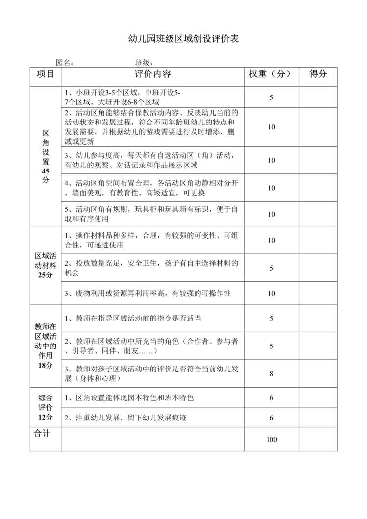 “幼儿园班级区域创设评价表DOC”第1页图片