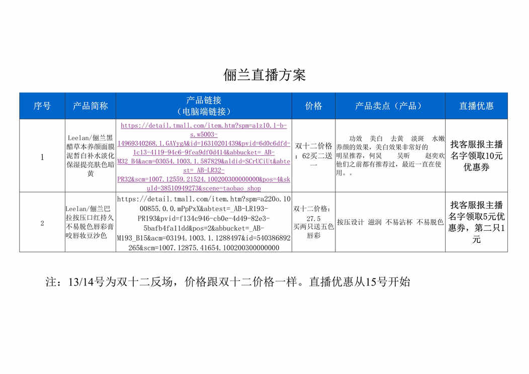 “俪兰直播策划方案[1页]DOC”第1页图片