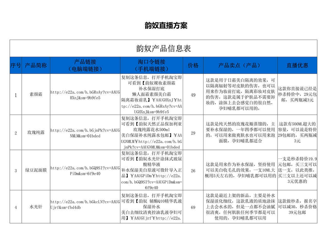 “韵奴化妆品直播方案[4页]DOC”第1页图片