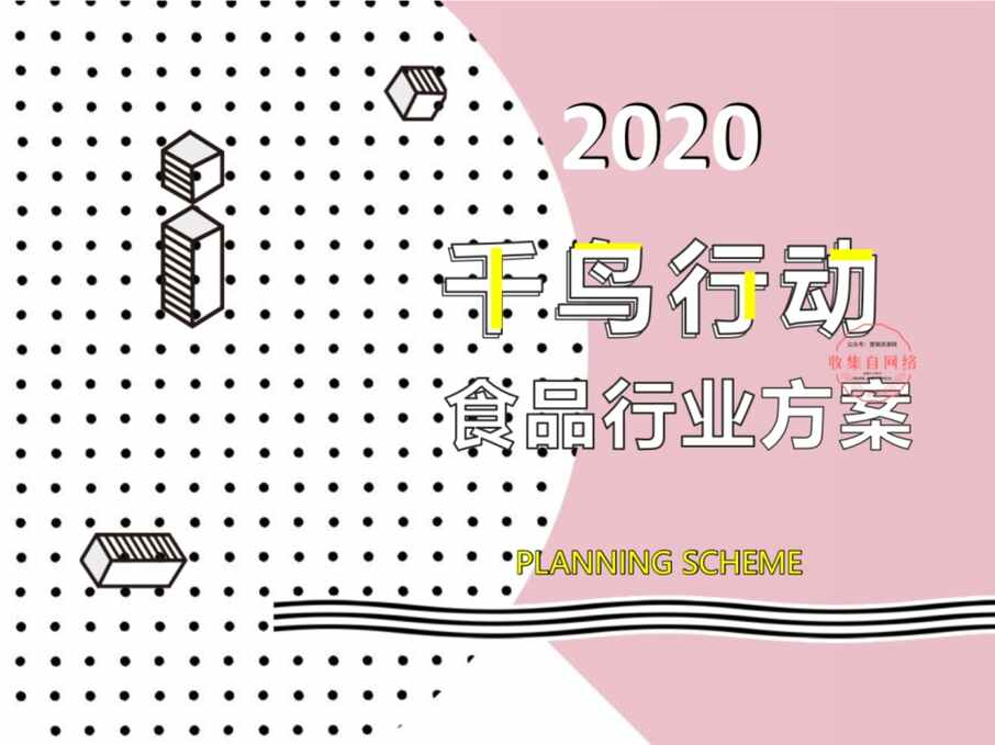 “2020年食品欧亿·体育（中国）有限公司直播营销爆款带货方案(迅速集客、促进成交)[36页]PPT”第1页图片