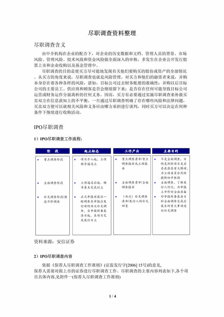 “IPO尽职调查汇总DOC”第1页图片