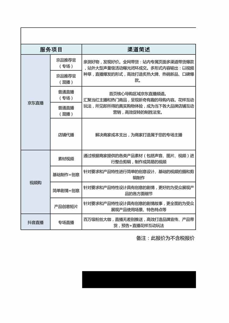 “运营管理表格_2020年Q1直播视频服务价目表XLS”第1页图片