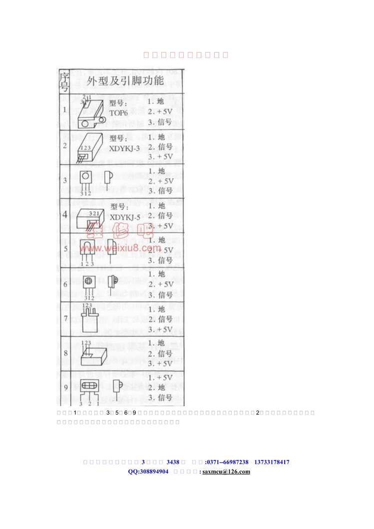 “电子书籍《红外线接收头引脚判断》某出版社PDF”第1页图片