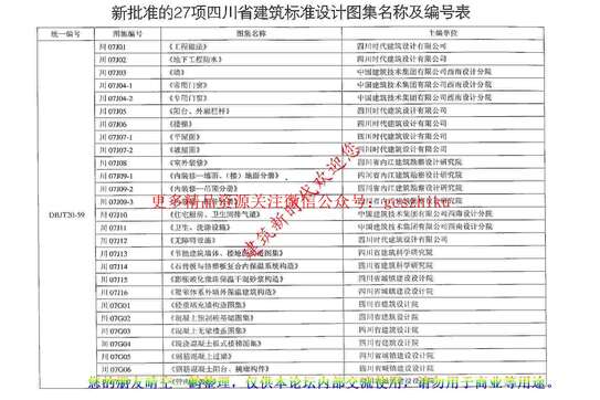 “川07J02地下工程防水PDF”第2页图片