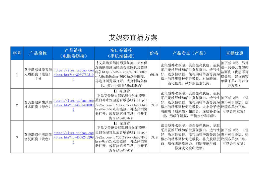 “艾妮莎直播策划方案[3页]DOC”第1页图片