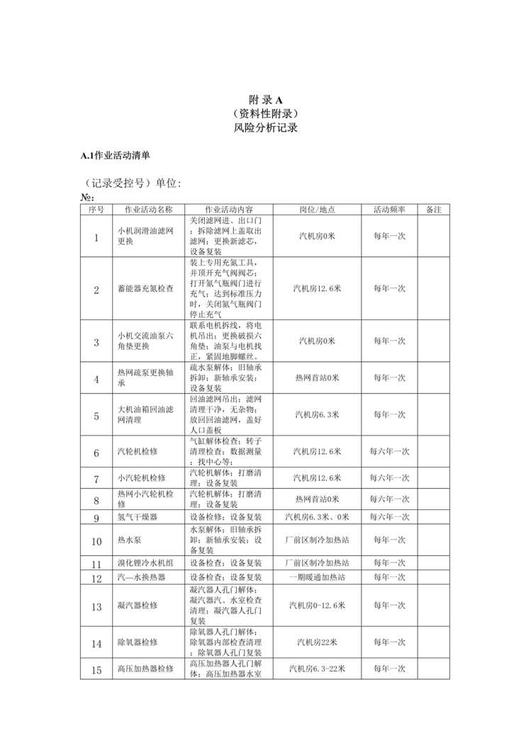 “火力发电欧亿·体育（中国）有限公司企业安全生产风险分级管控体系实施指南附件1：某企业作业活动清单4.28DOC”第1页图片