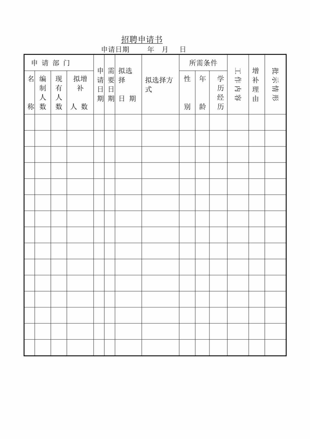 “招聘管理招聘申请书DOC”第1页图片