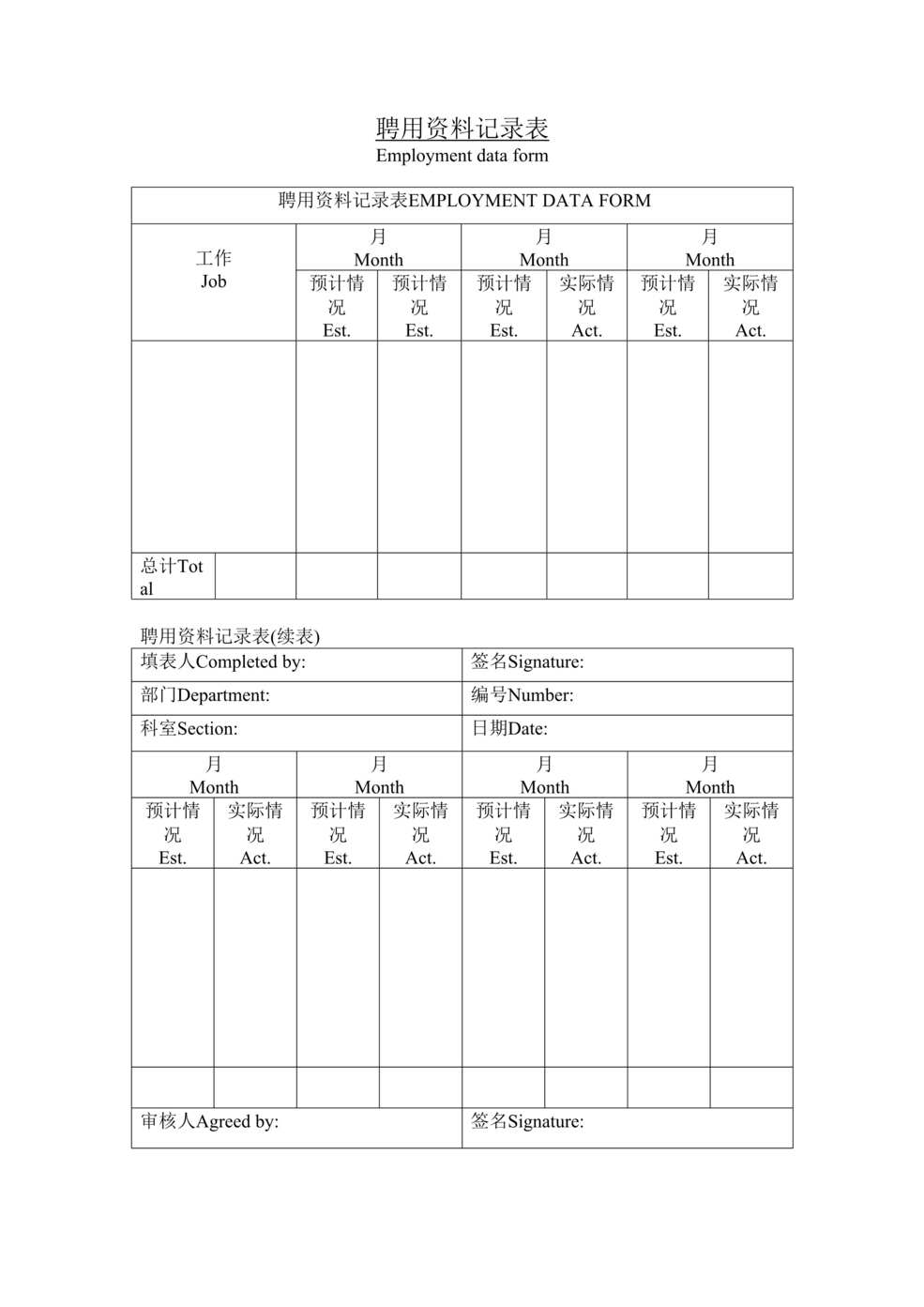 “招聘管理聘用欧亿·体育（中国）有限公司记录表DOC”第1页图片