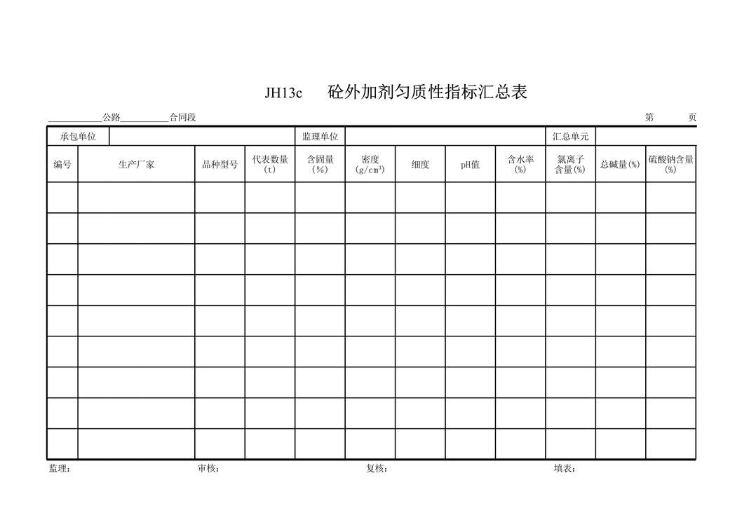 “公路桥梁外加剂匀质性指标汇总表XLS”第1页图片