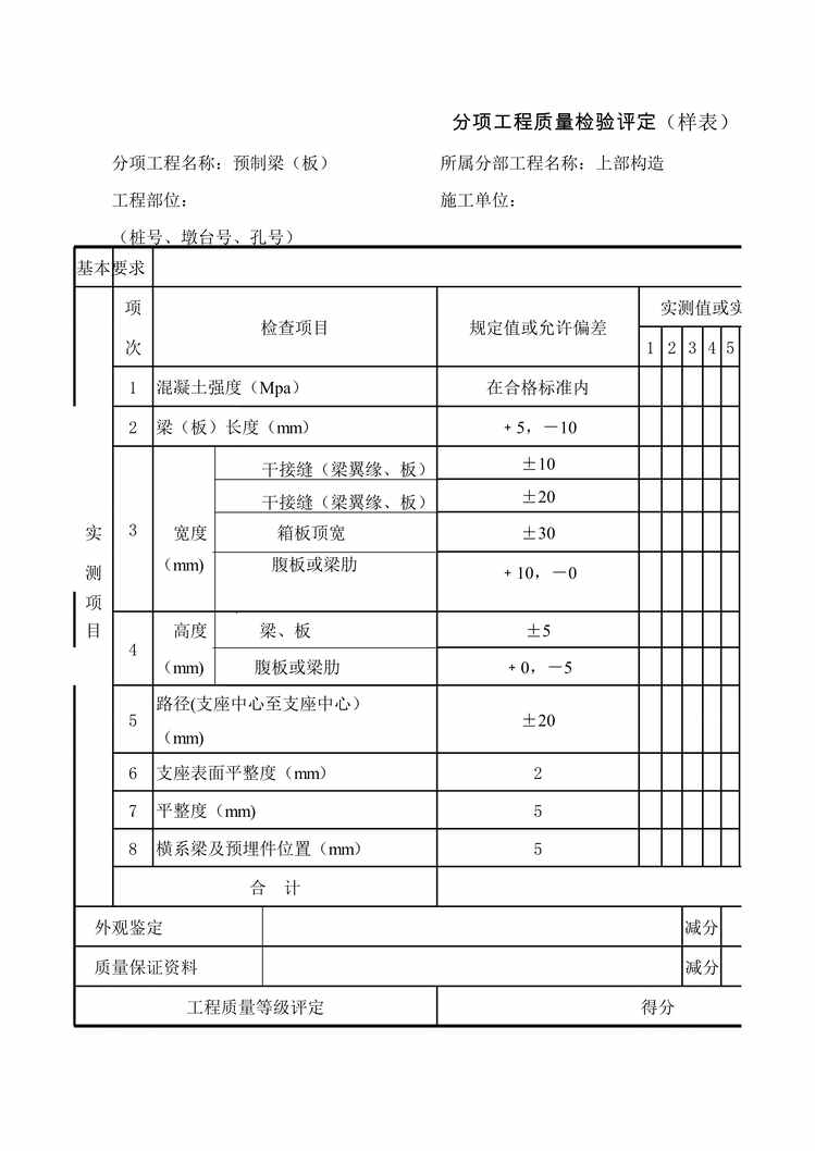 “公路桥梁分项工程质量检验评定(样表)预制梁(板)XLS”第1页图片