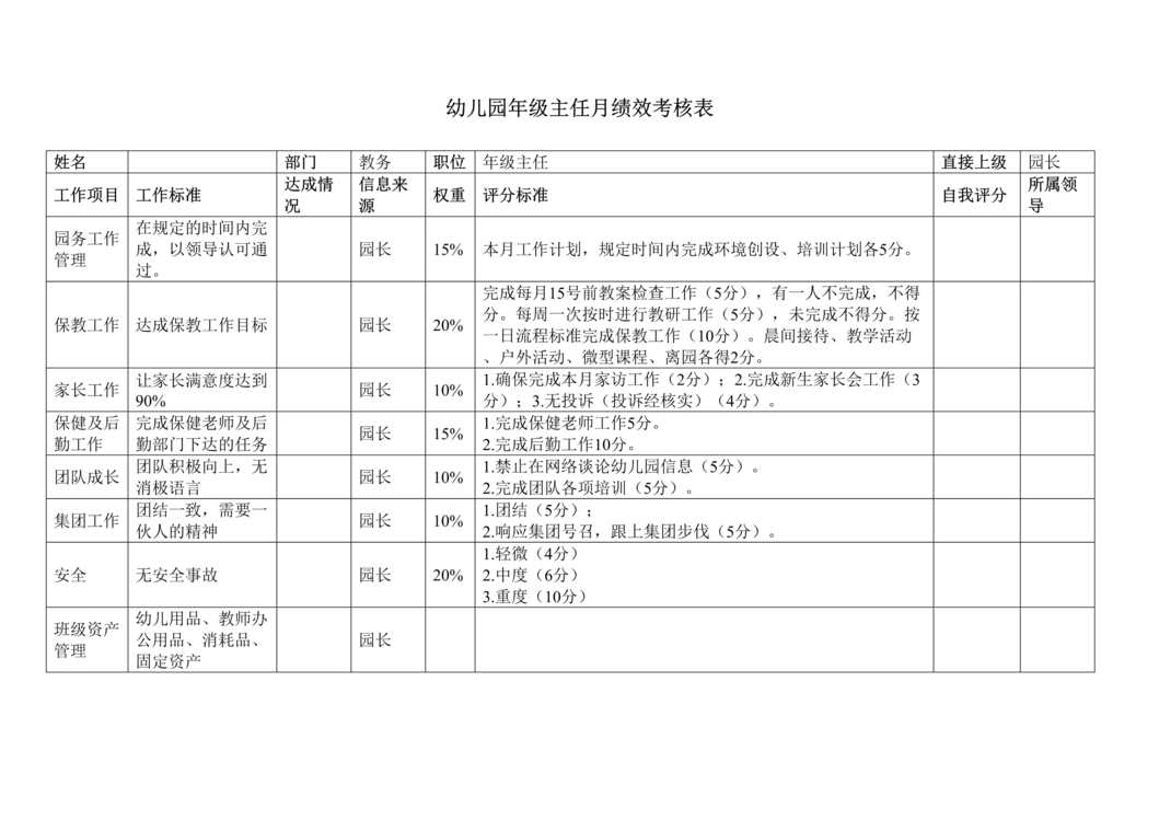 “幼儿园年级主任月绩效考核表DOC”第1页图片