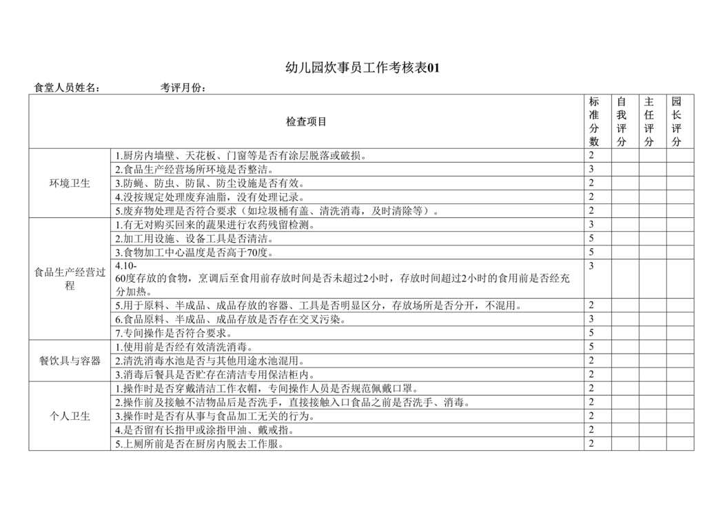 “幼儿园炊事员工作考核表DOC”第1页图片