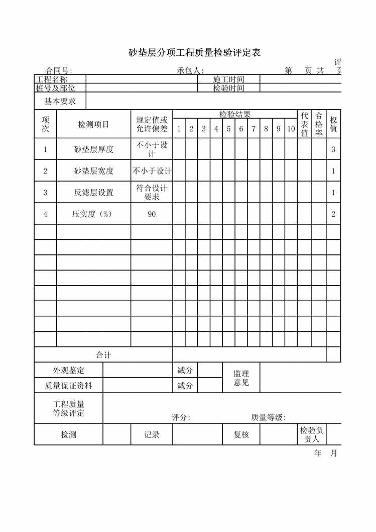 “高速公路项目垫层分项工程质量检验评定表XLS”第1页图片