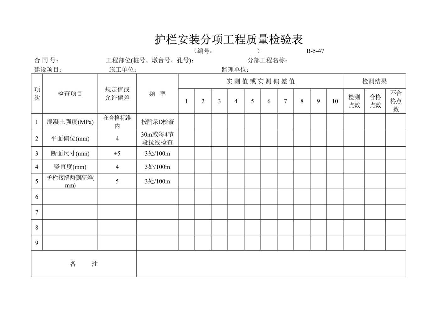 “公路桥梁护栏安装分项工程质量检验表DOC”第1页图片