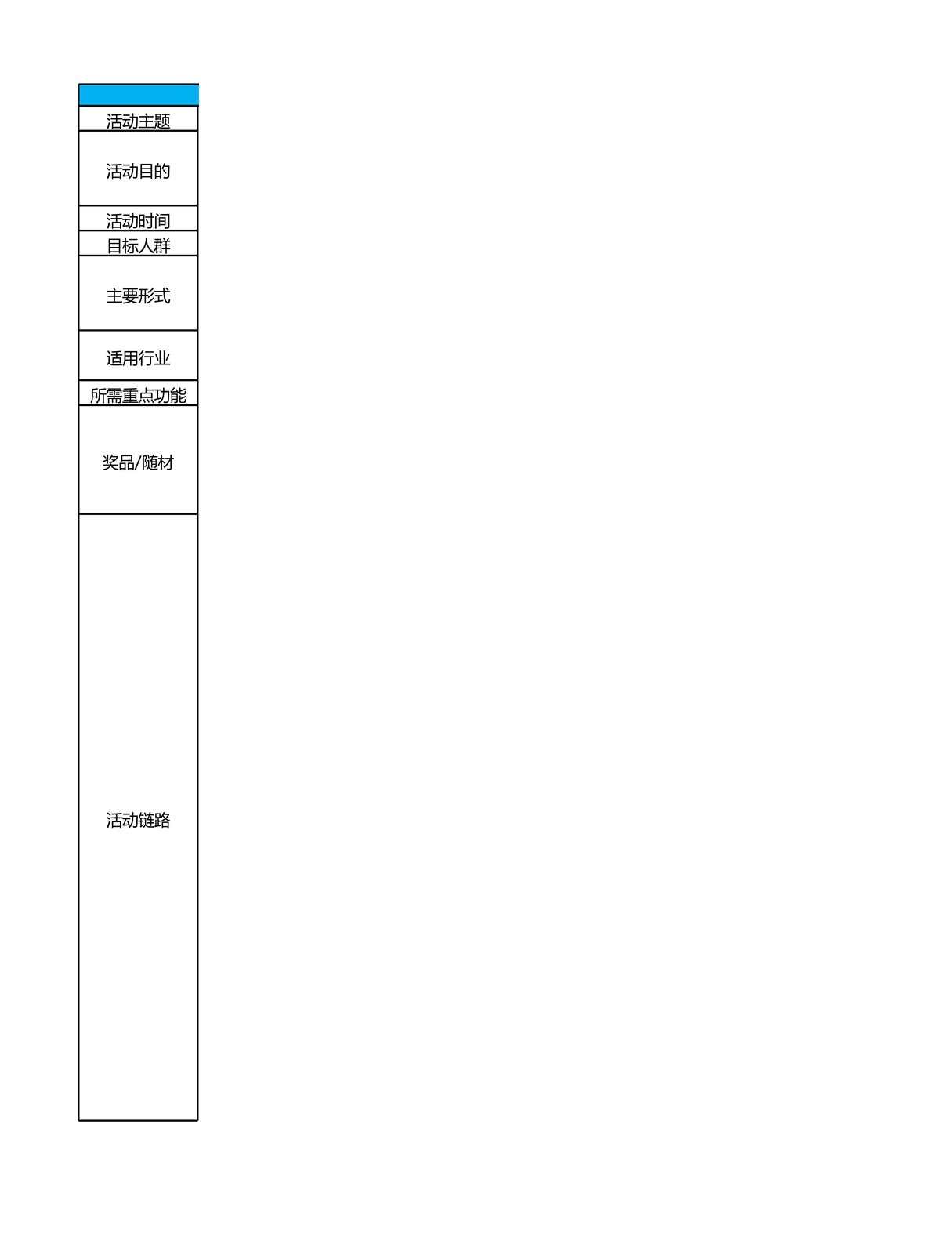 “双12_企微用户增长社群转化SOP_12星座官空降双12，3天12场福利不间断XLS”第1页图片