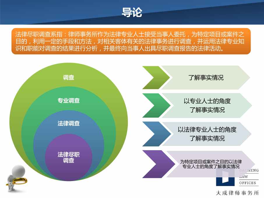 “法律尽职调查工作操作实务PPT”第2页图片