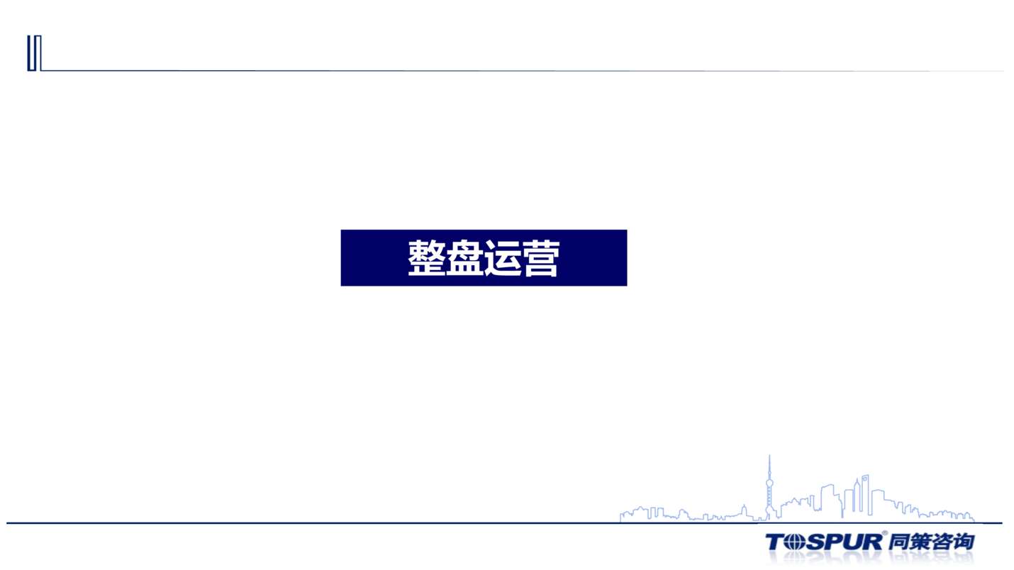 “2019年金隅中铁诺德三堡项目营销策略提案PPT”第2页图片