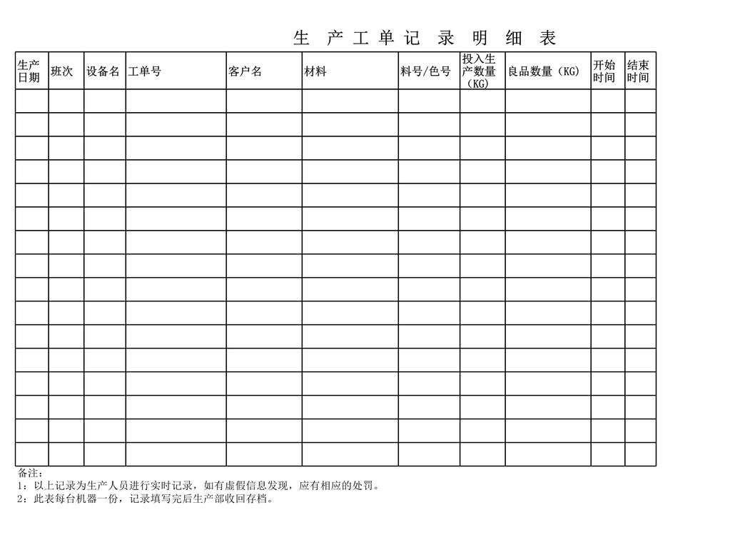 “生产工单记录明细表XLS”第1页图片