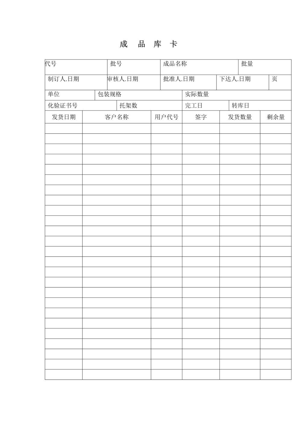 “生物制药厂GMP质量记录之成品库卡DOC”第1页图片