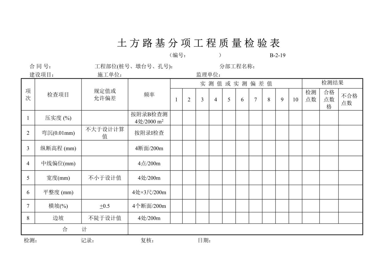 “公路桥梁土方路基分项工程质量检验表DOC”第1页图片