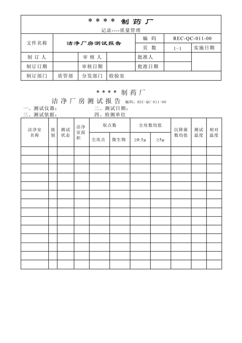 “生物制药公司(制药厂)厂房洁净度测试报告DOC”第1页图片