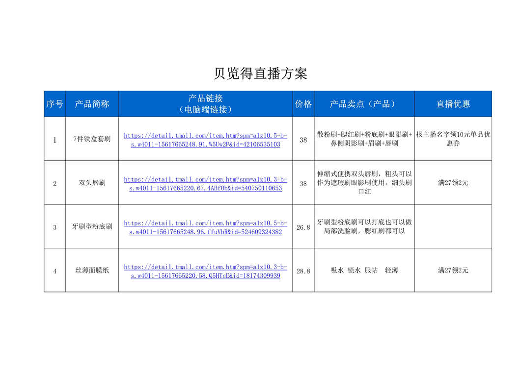 “贝览得直播策划方案[2页]DOC”第1页图片