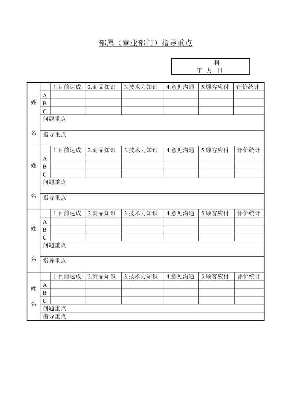 “部属(营业部门)指导重点DOC”第1页图片