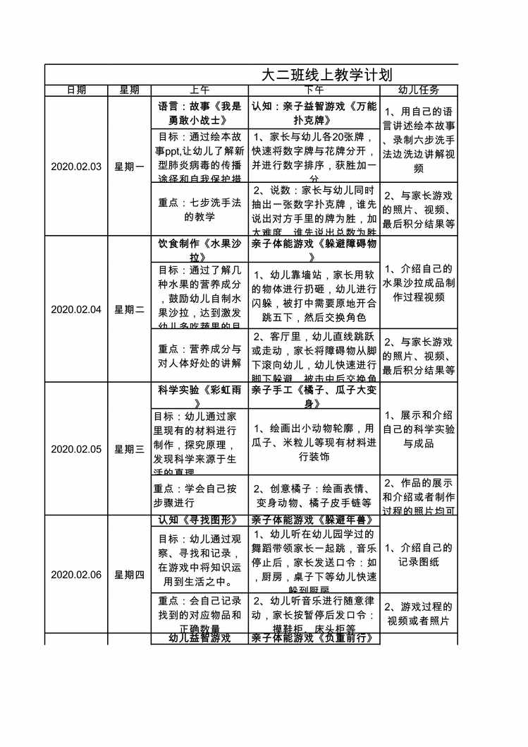 “幼儿园大班线上教学计划XLS”第1页图片