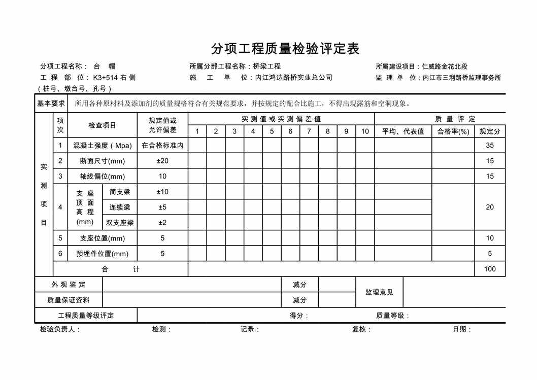 “公路分项工程质量检验评定表(台帽)XLS”第1页图片