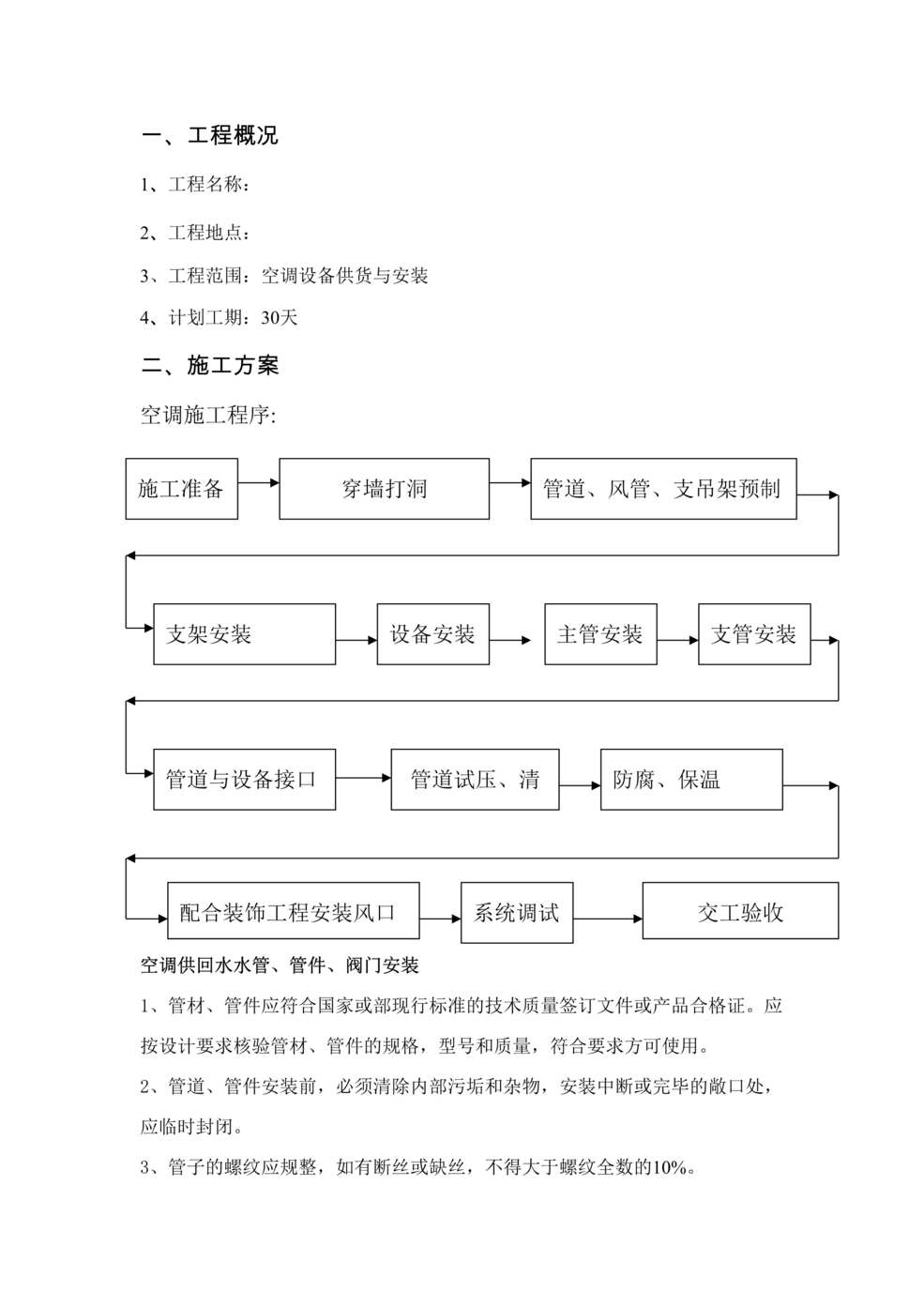 “《空调设备供货与安装施工方案》11页DOC”第1页图片