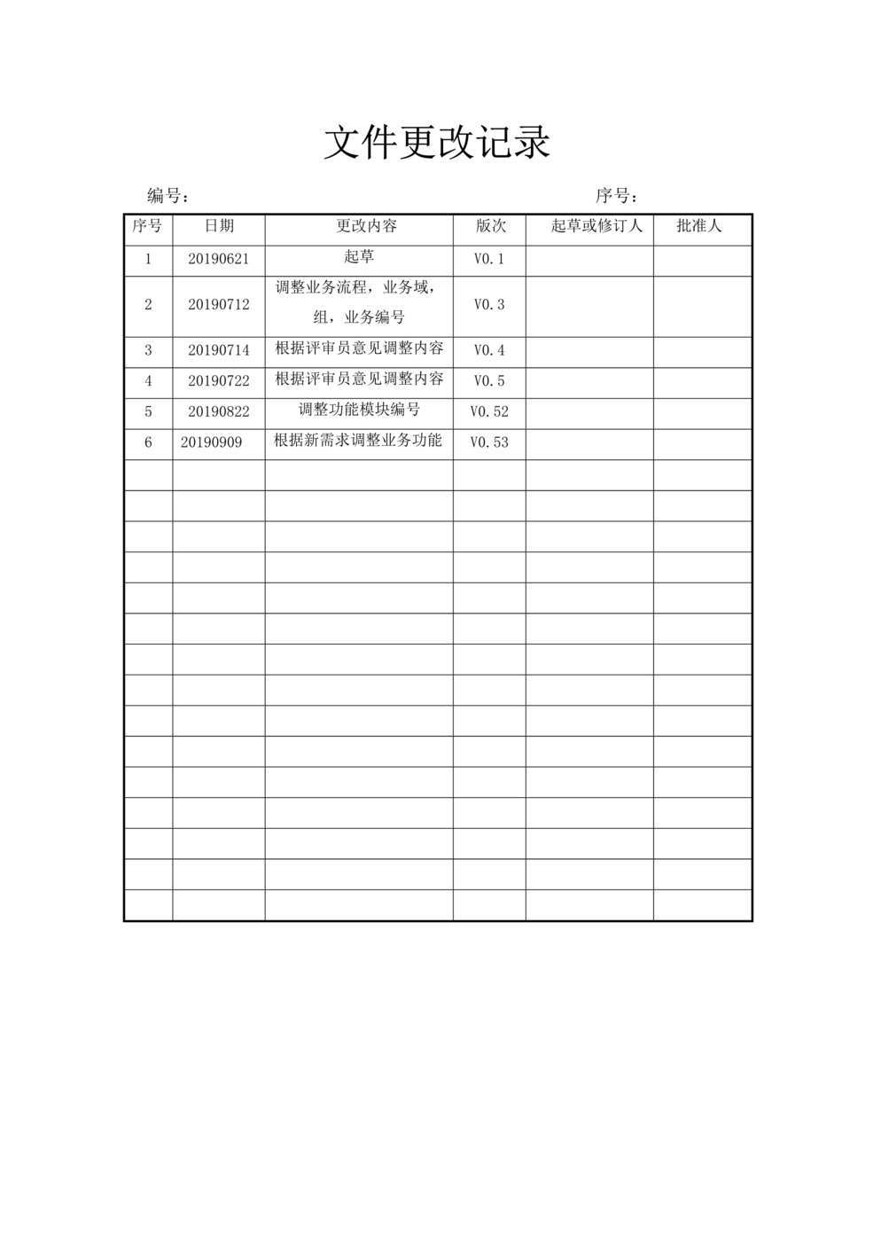 “基础信息管理子系统_需求规格说明书DOC”第2页图片