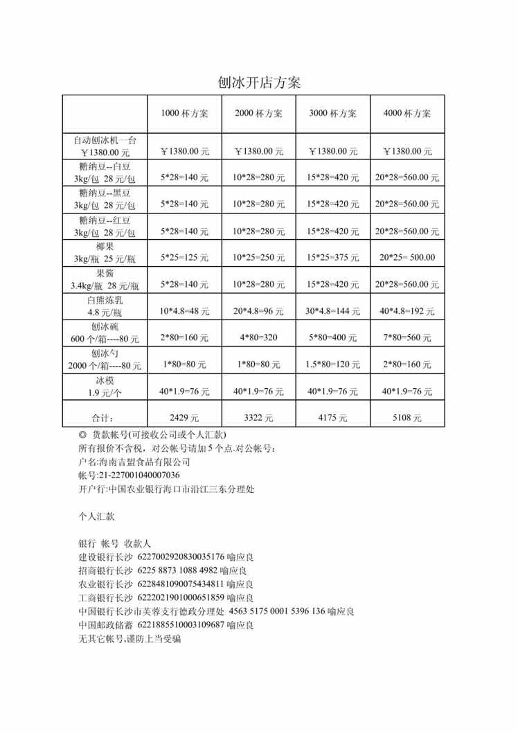 “刨冰开店方案PDF”第1页图片