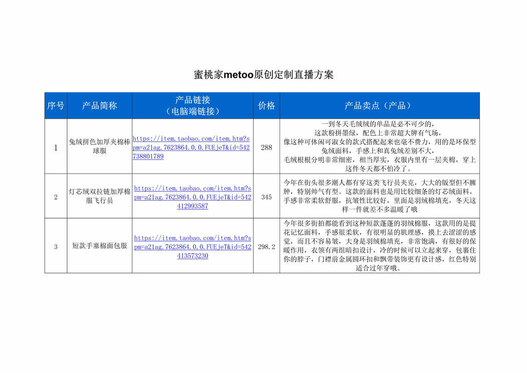 “蜜桃家metoo原创定制直播策划方案[2页]DOC”第1页图片