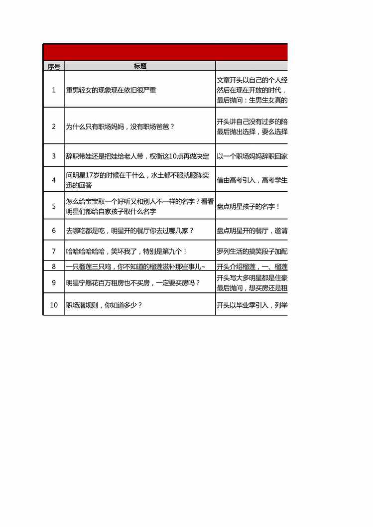 “运营管理表格_公众号推文选题计划XLS”第1页图片