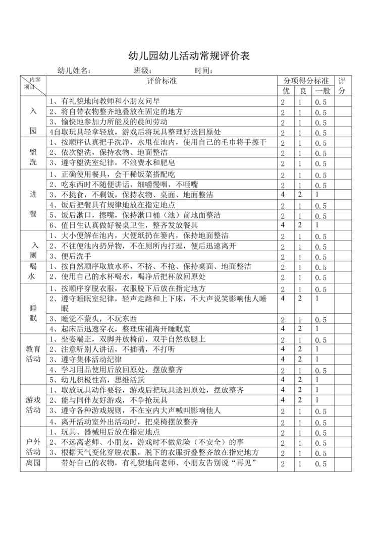 “幼儿园幼儿活动常规评价表DOC”第1页图片