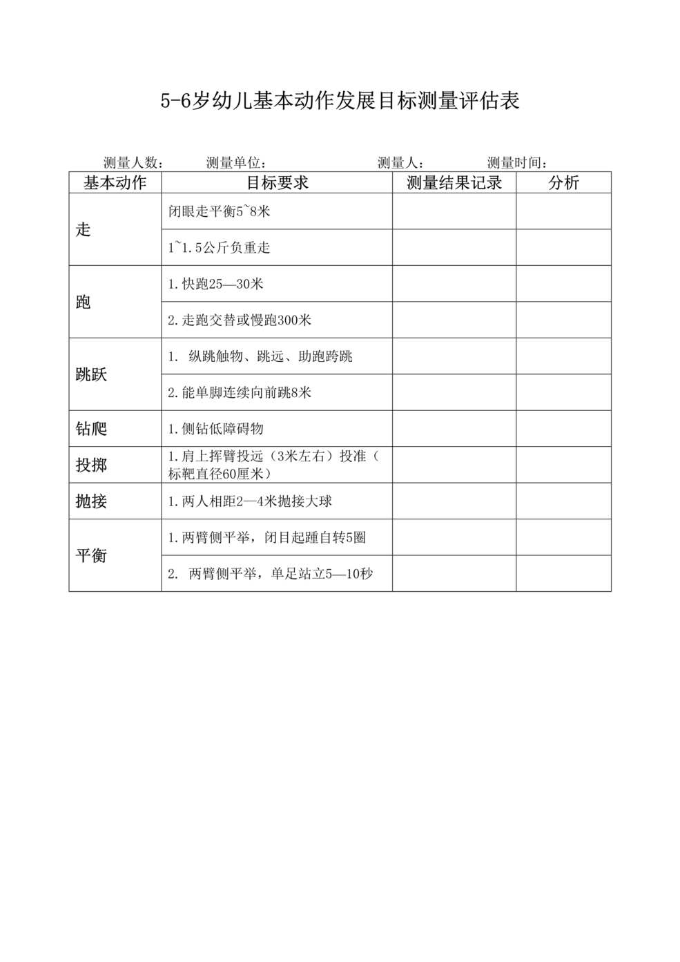 “幼儿基本动作发展目标测量评估表(5_6岁)DOC”第1页图片