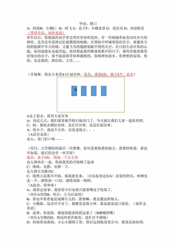 “大学毕业晚会剧本《毕业_路口》DOC”第1页图片