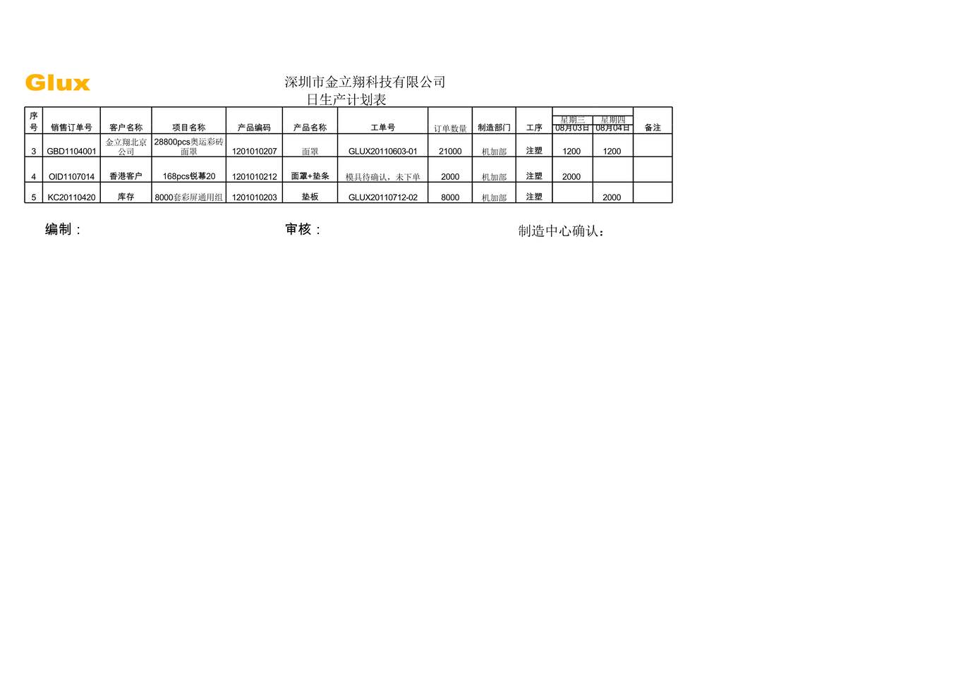 “计划部机加部日生产计划表XLS”第1页图片